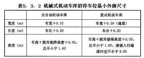 機械式機動(dòng)車(chē)庫的停車(chē)位最小外廓尺寸