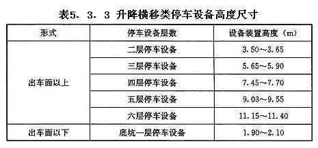 升降橫移類停車設備高度尺寸