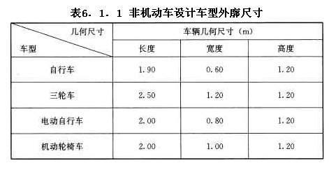 非機動車設計車型外廓尺寸