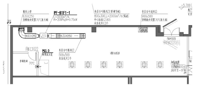 工業(yè)建筑中新風(fēng)量設計要求附圖